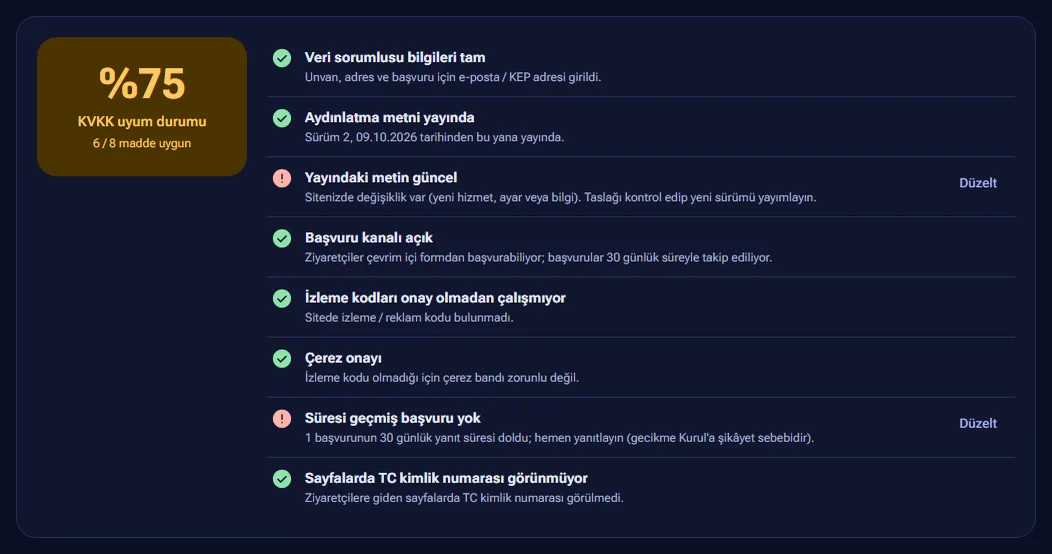 KVKK uyum durumu ve düzeltilecek maddeler